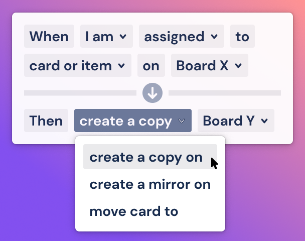Screenshot showing automated card copying and moving between Trello boards with workflow rules and 24/7 automation indicators