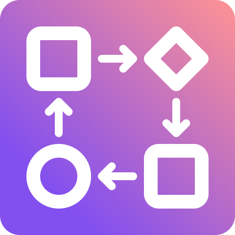 Screenshot showing Board Workflow power-up automating card copying, mirroring, and workflow management across multiple Trello boards